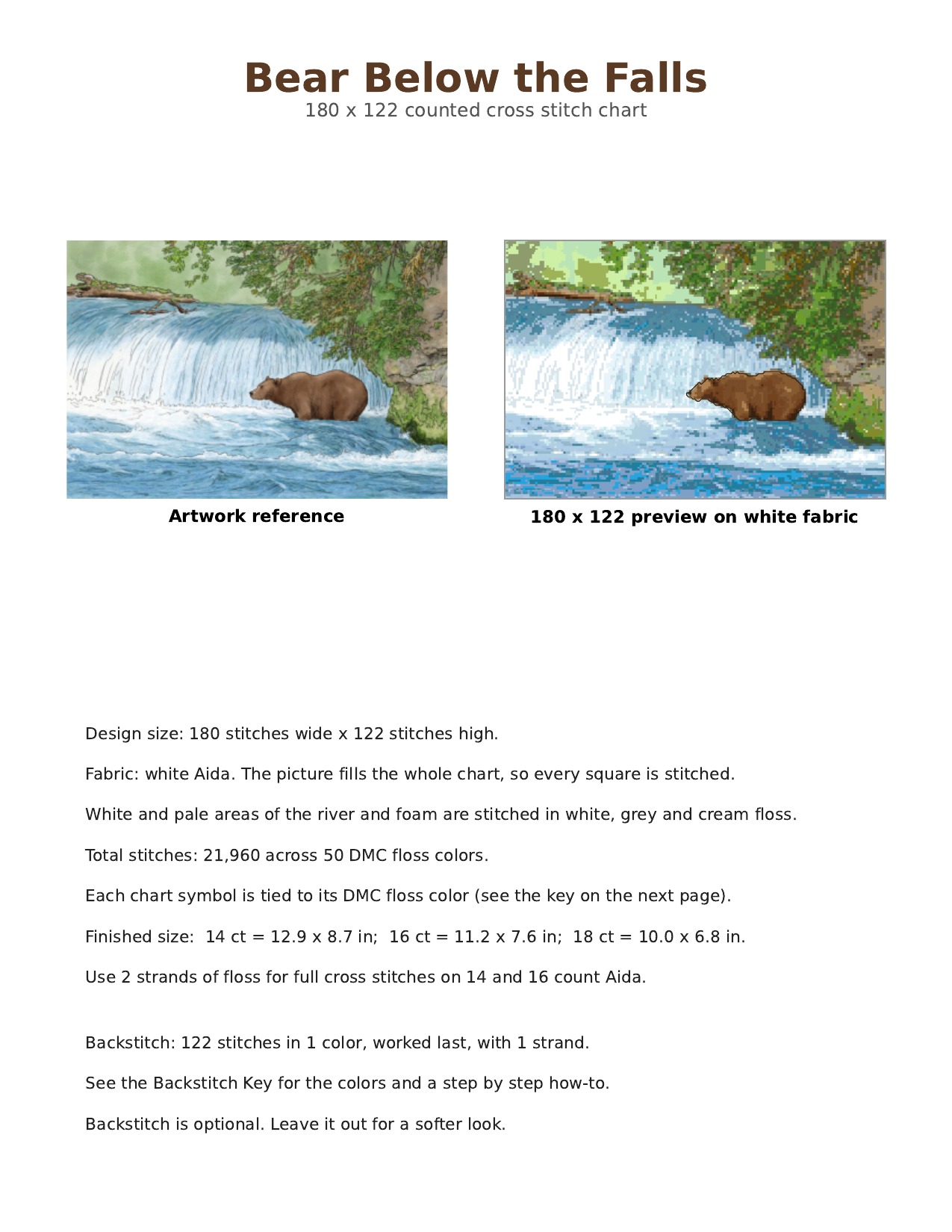 Bear Below the Falls Fat Bear Week 2026 Cross Stitch Pattern, Brooks Falls Katmai Alaska Watercolor Bear and Waterfall PDF