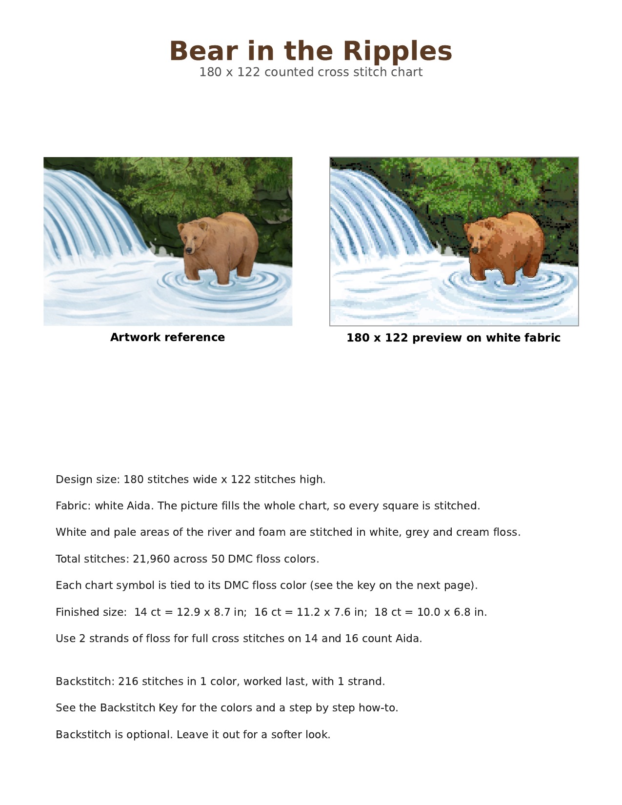 Bear in the Ripples Fat Bear Week 2026 Cross Stitch Pattern, Brooks Falls Katmai Alaska Watercolor Bear Wading PDF