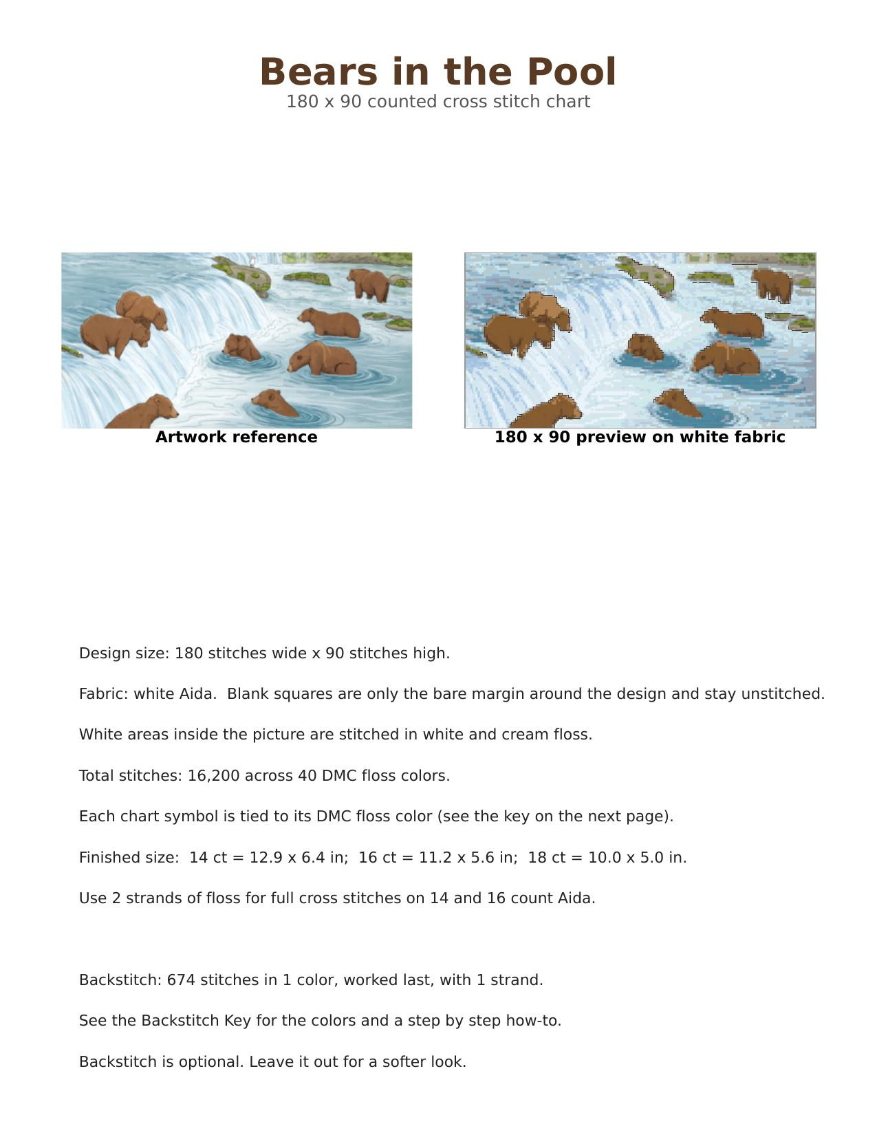 Bears in the Pool Fat Bear Week 2026 Cross Stitch Pattern, Brooks Falls Katmai Alaska Watercolor Bears Below the Falls PDF