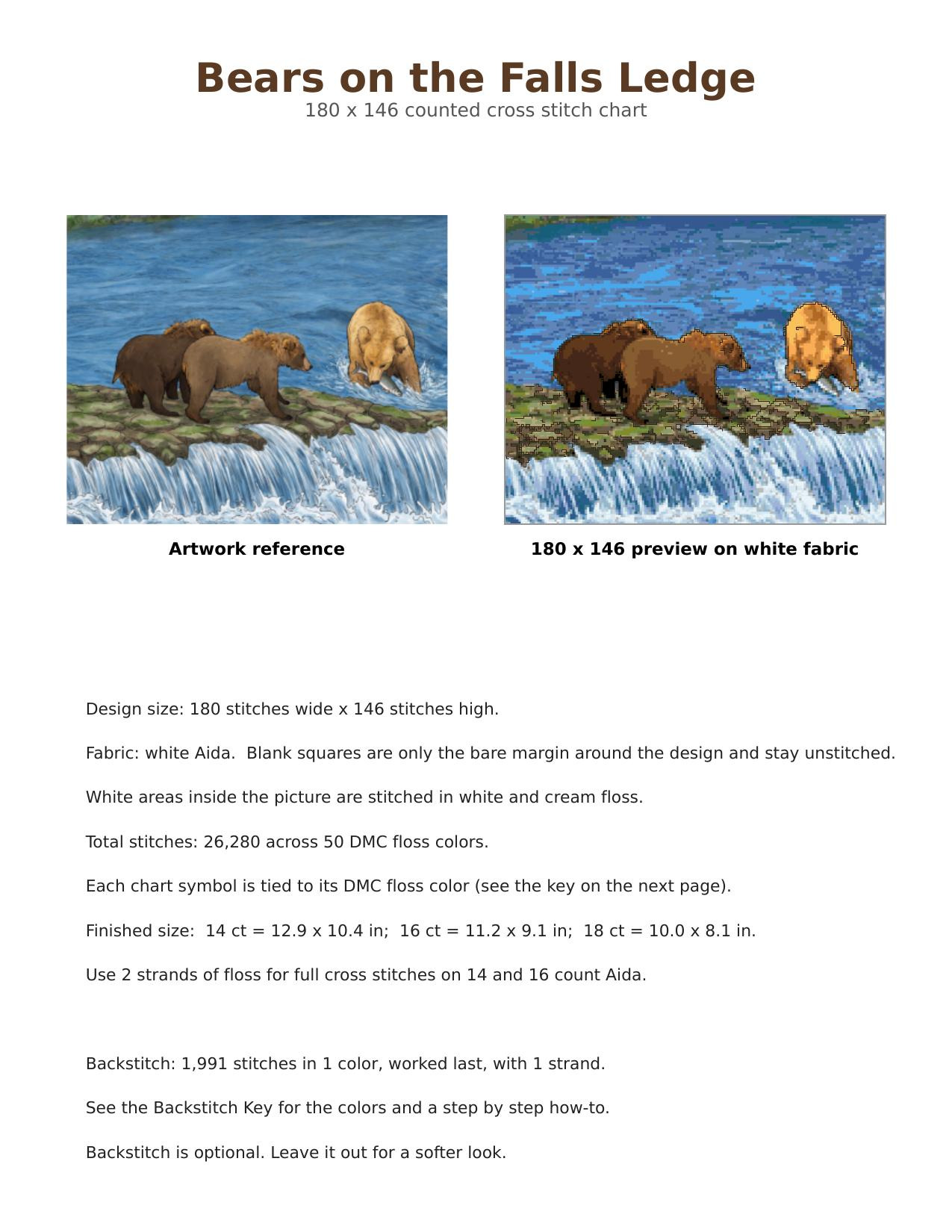 Bears on the Falls Ledge Fat Bear Week 2026 Cross Stitch Pattern, Brooks Falls Katmai Alaska Watercolor Bears with Salmon PDF