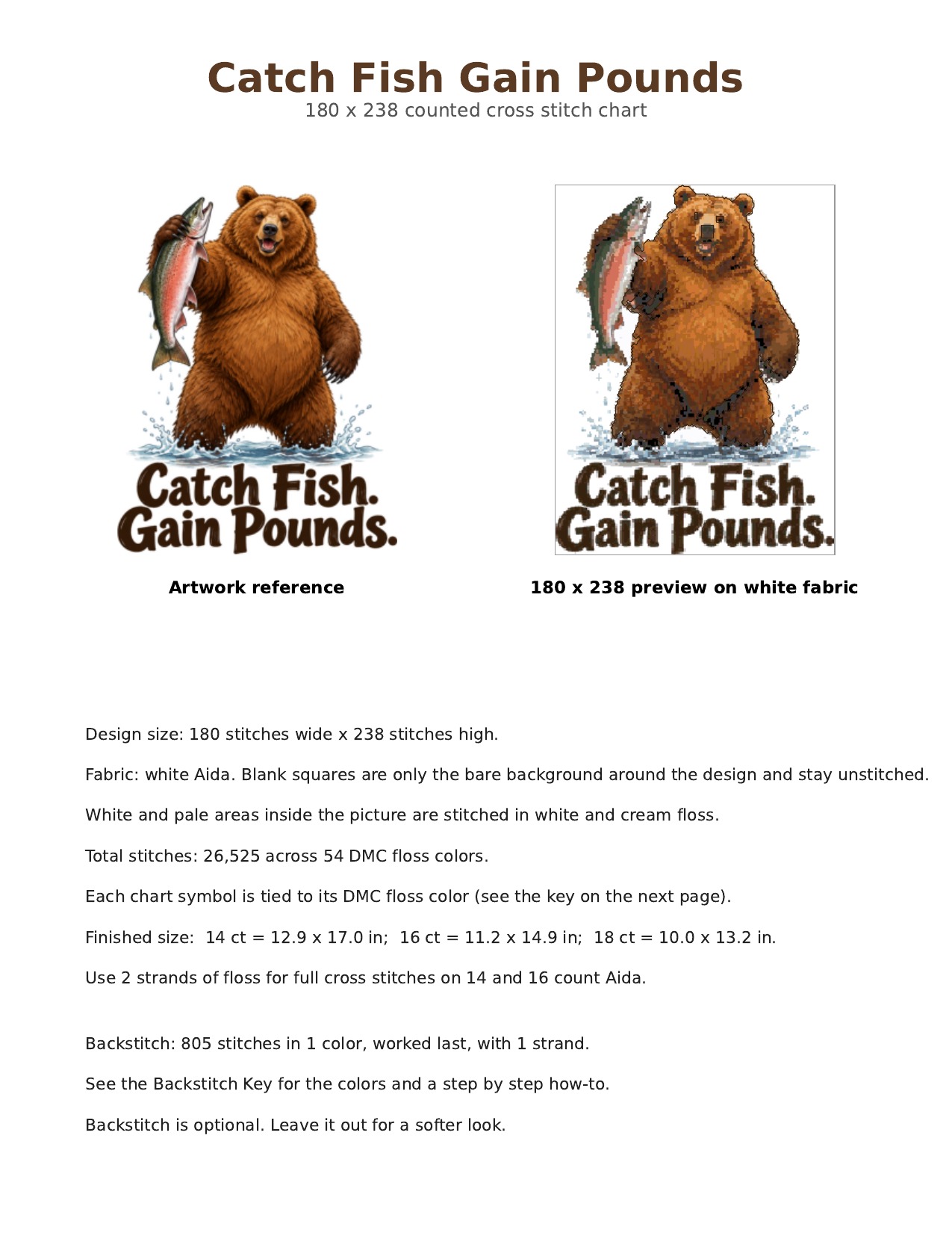 Catch Fish Gain Pounds Bear Cross Stitch Pattern, Fat Bear Week Brooks Falls Katmai Alaska Happy Brown Bear Salmon PDF