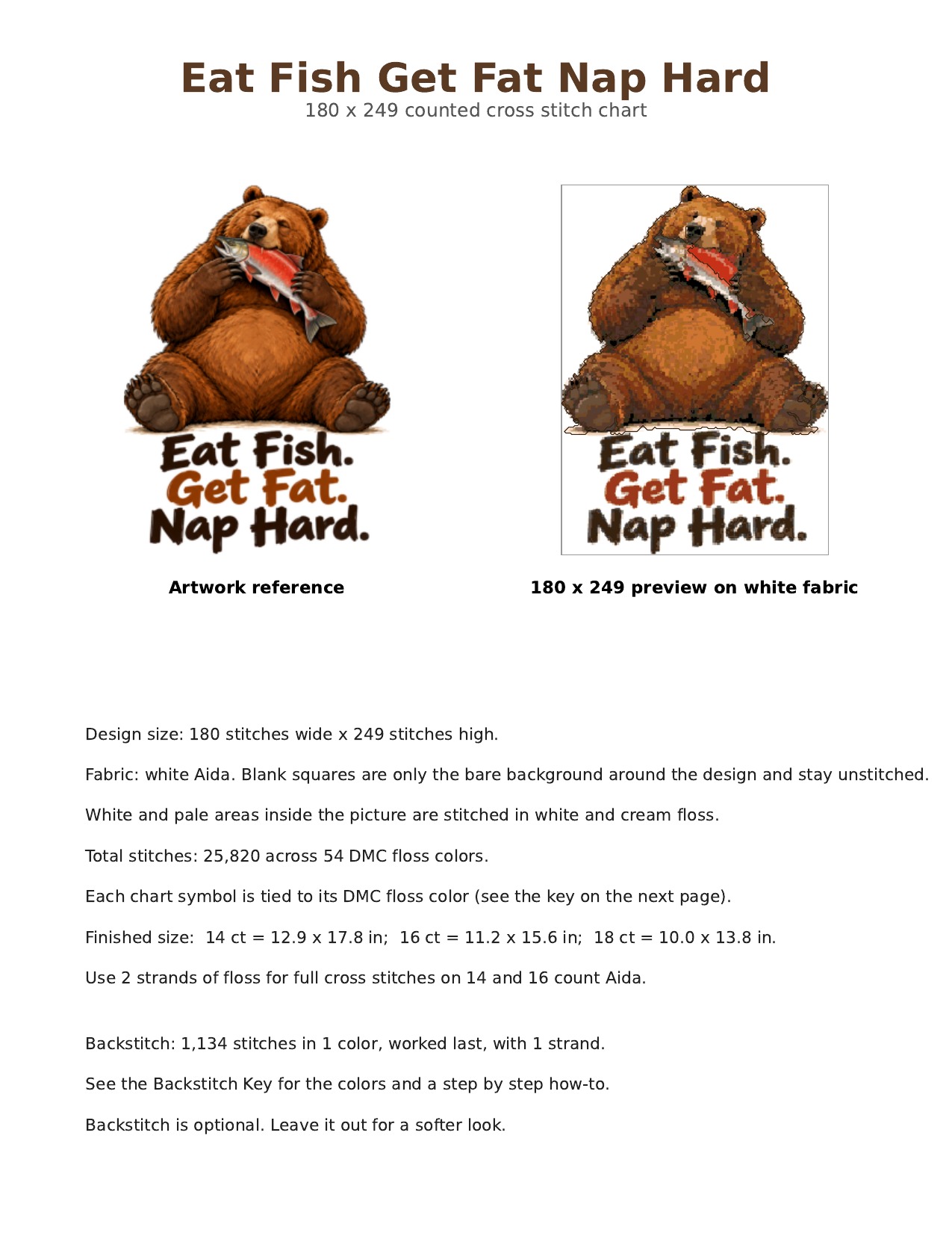 Eat Fish Get Fat Nap Hard Bear Cross Stitch Pattern, Fat Bear Week Brooks Falls Katmai Alaska Brown Bear Eating Salmon PDF