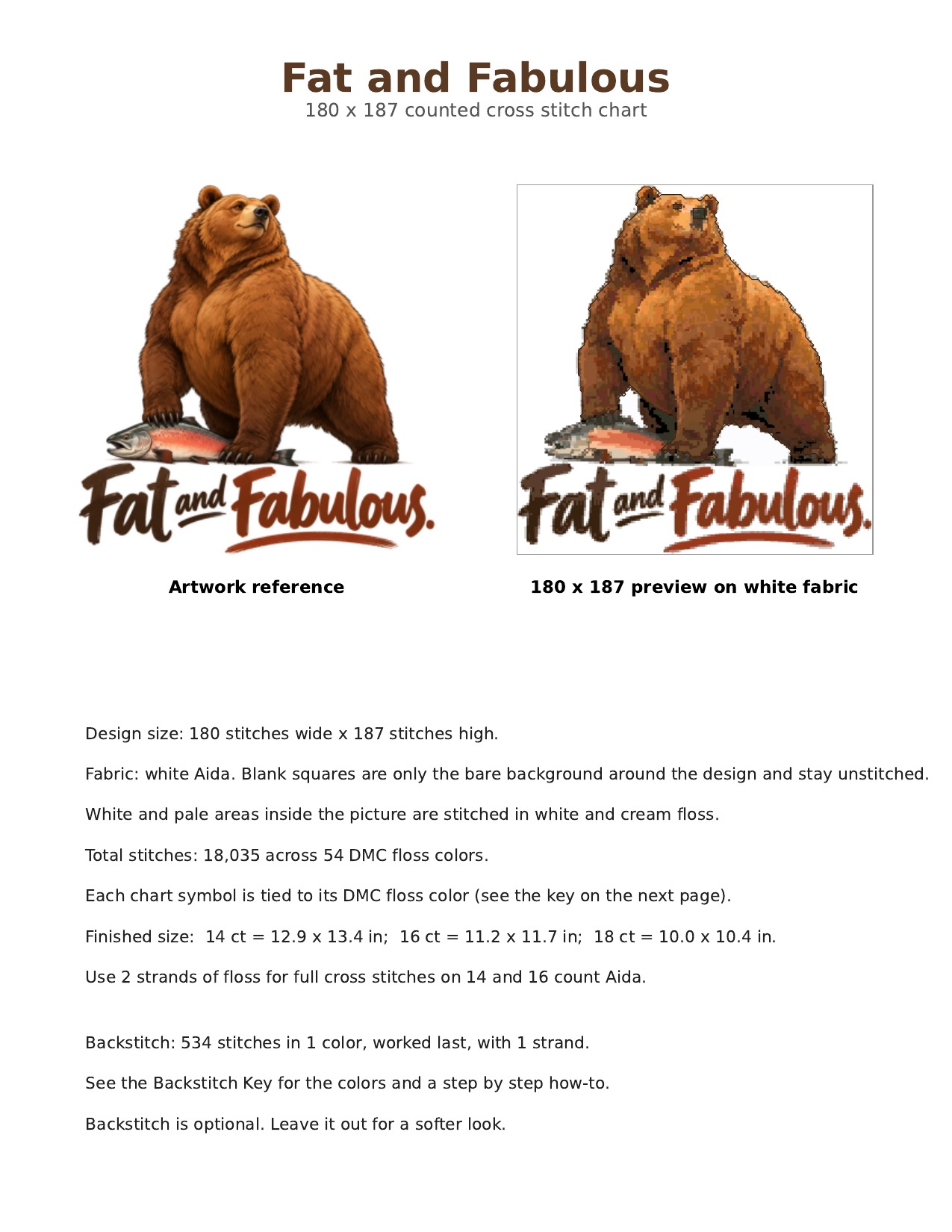 Fat and Fabulous Bear Cross Stitch Pattern, Fat Bear Week Brooks Falls Katmai Alaska Proud Brown Bear with Salmon PDF