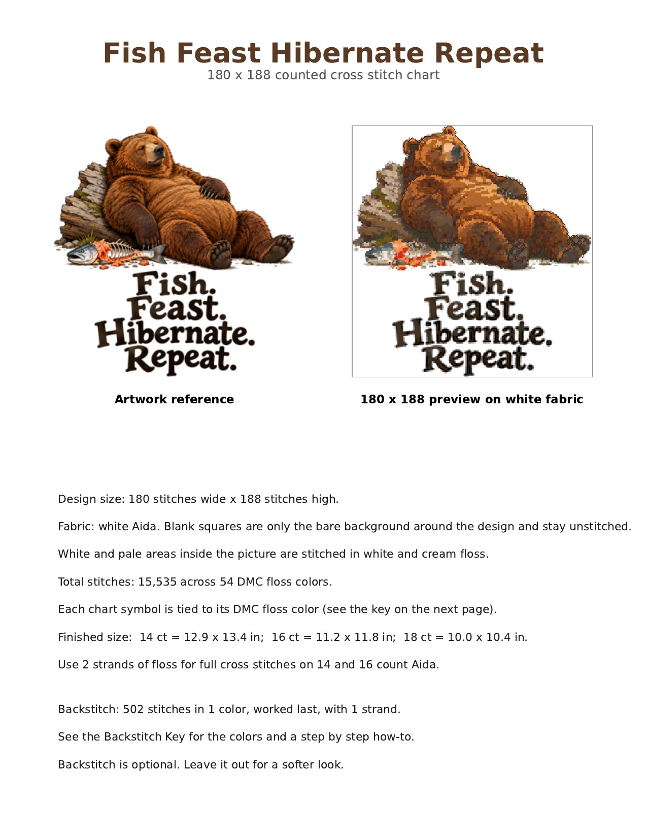 Fish Feast Hibernate Repeat Bear Cross Stitch Pattern, Fat Bear Week Brooks Falls Katmai Alaska Sleepy Brown Bear PDF