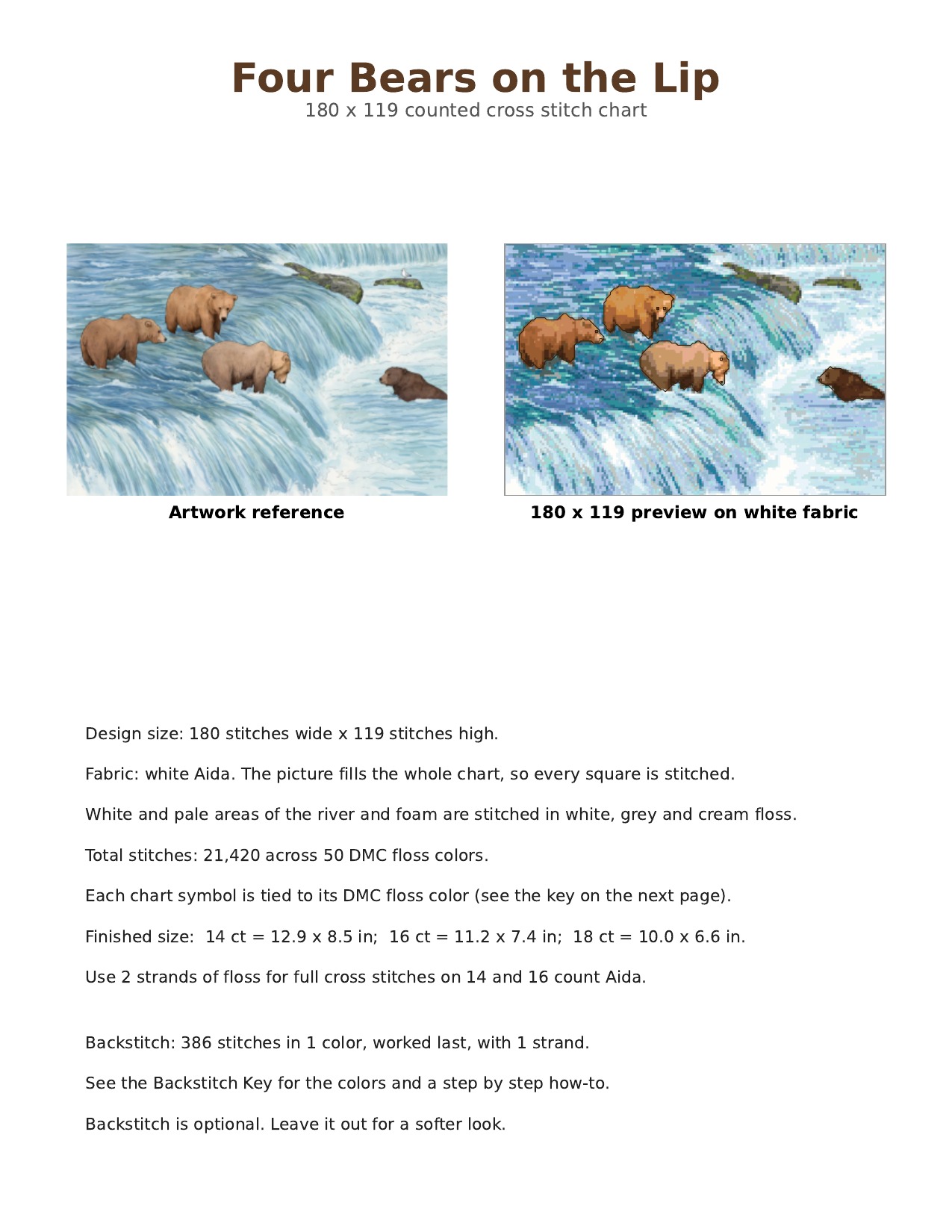 Four Bears on the Lip Fat Bear Week 2026 Cross Stitch Pattern, Brooks Falls Katmai Alaska Watercolor Bears Fishing the Falls PDF