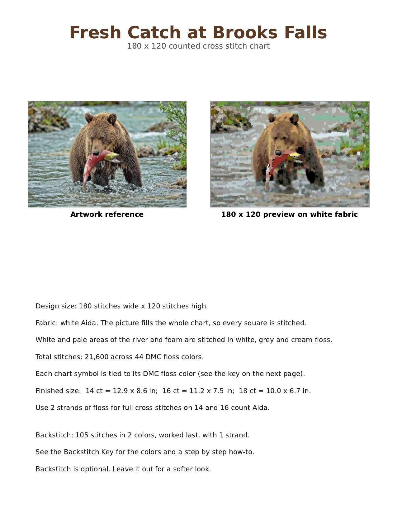 Brown Bear Catching Salmon Cross Stitch Pattern, Fresh Catch at Brooks Falls Katmai Alaska Fat Bear Week Wildlife Photo PDF