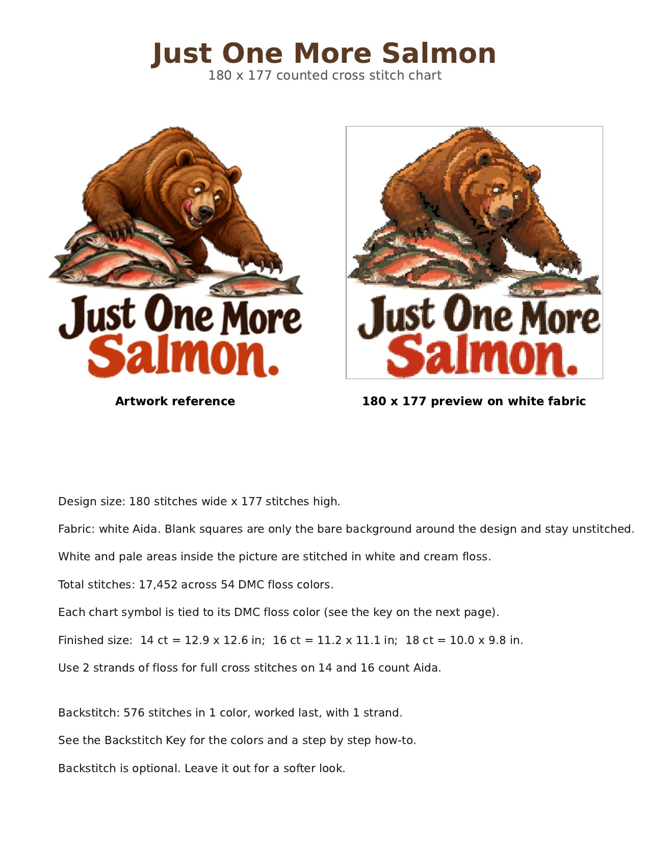 Just One More Salmon Funny Fat Bear Cross Stitch Pattern, Fat Bear Week Brooks Falls Katmai Alaska Brown Bear Humor PDF
