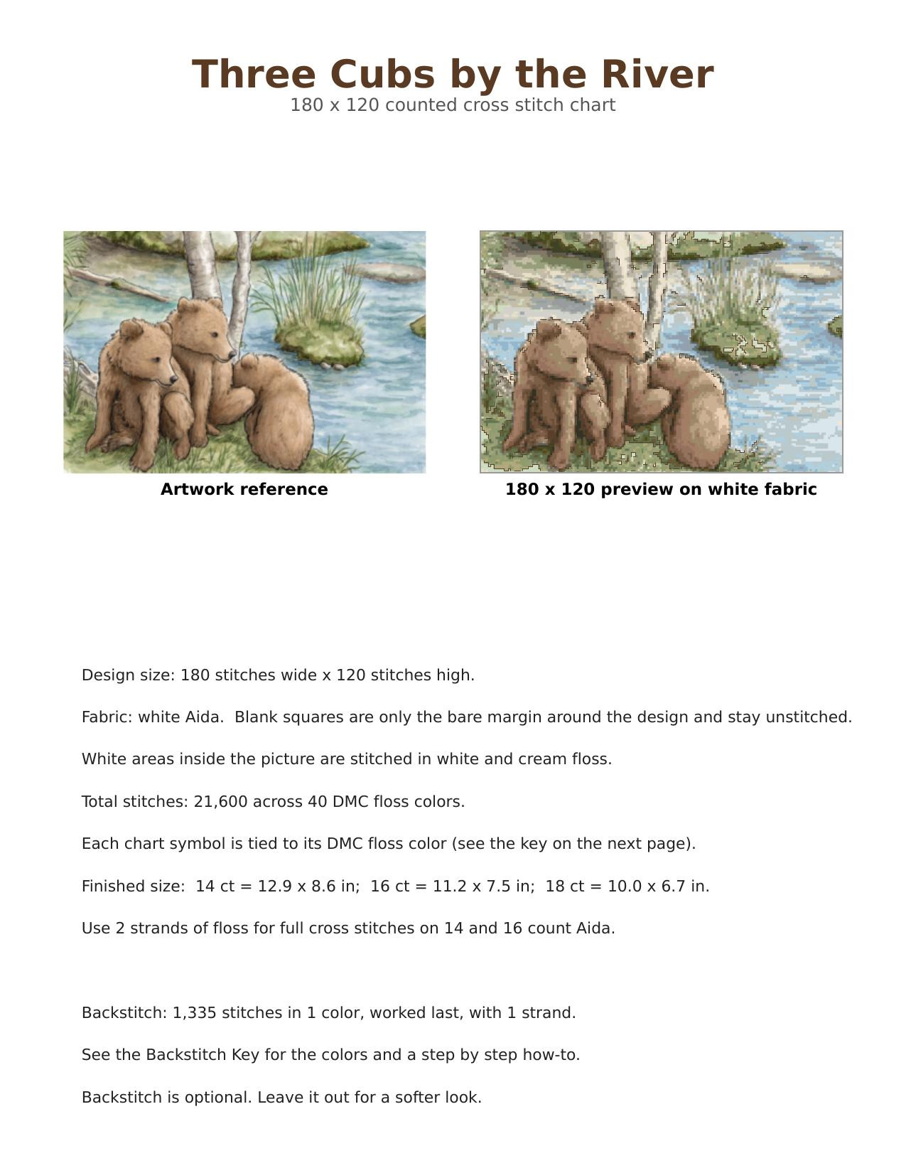 Three Cubs by the River Fat Bear Week 2026 Cross Stitch Pattern, Brooks Falls Katmai Alaska Watercolor Bear Cubs PDF